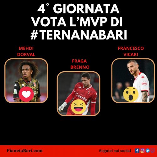 SONDAGGIO PB – L’MVP della quarta giornata è Brenno