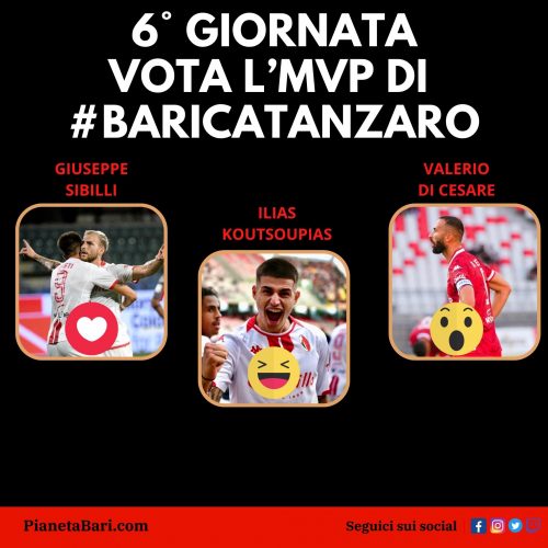 SONDAGGIO PB – L’MVP della sesta giornata è Ilias Koutsoupias