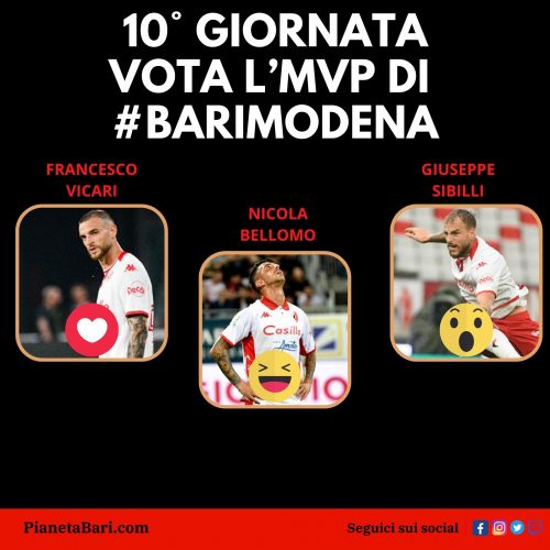 SONDAGGIO PB – L’MVP della decima giornata è Giuseppe Sibilli