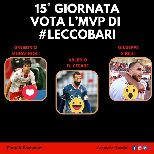 SONDAGGIO PB – L’MVP della quindicesima giornata è Gregorio Morachioli