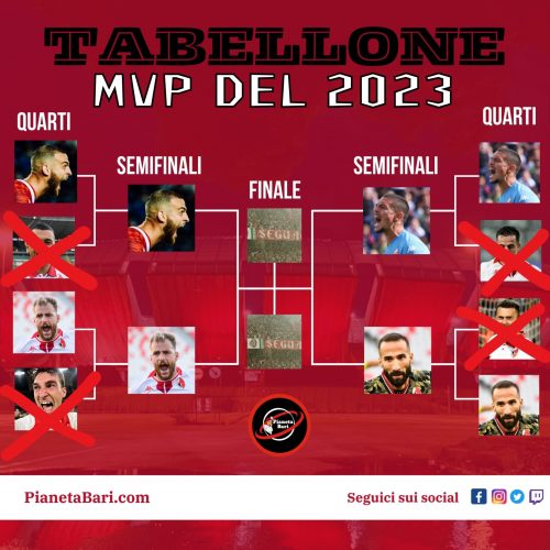 SONDAGGIO PB – Chi è l’MVP del 2023? 4 passano il turno. Si vota per le semifinali!
