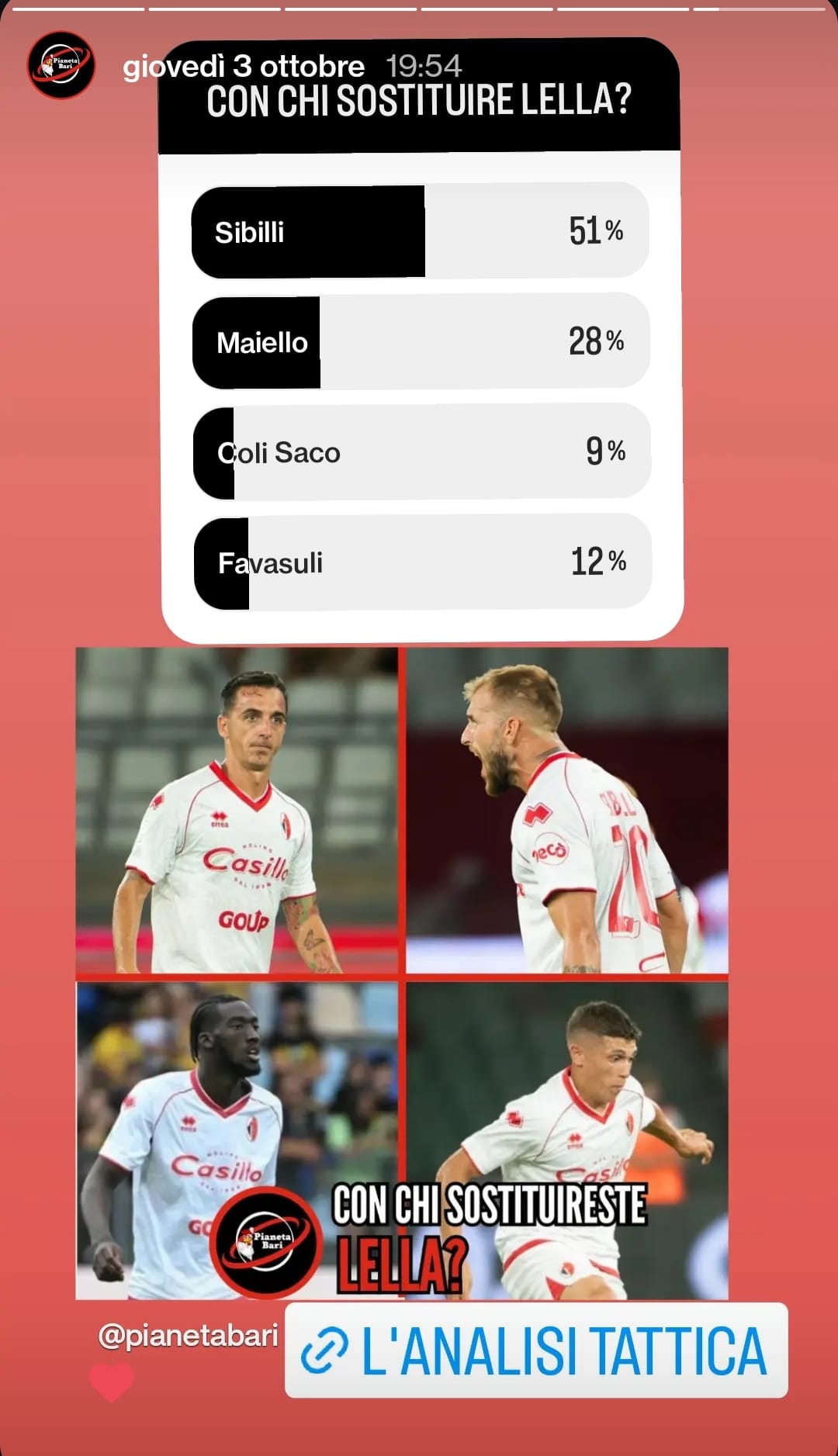Sondaggio Sibilli Lella