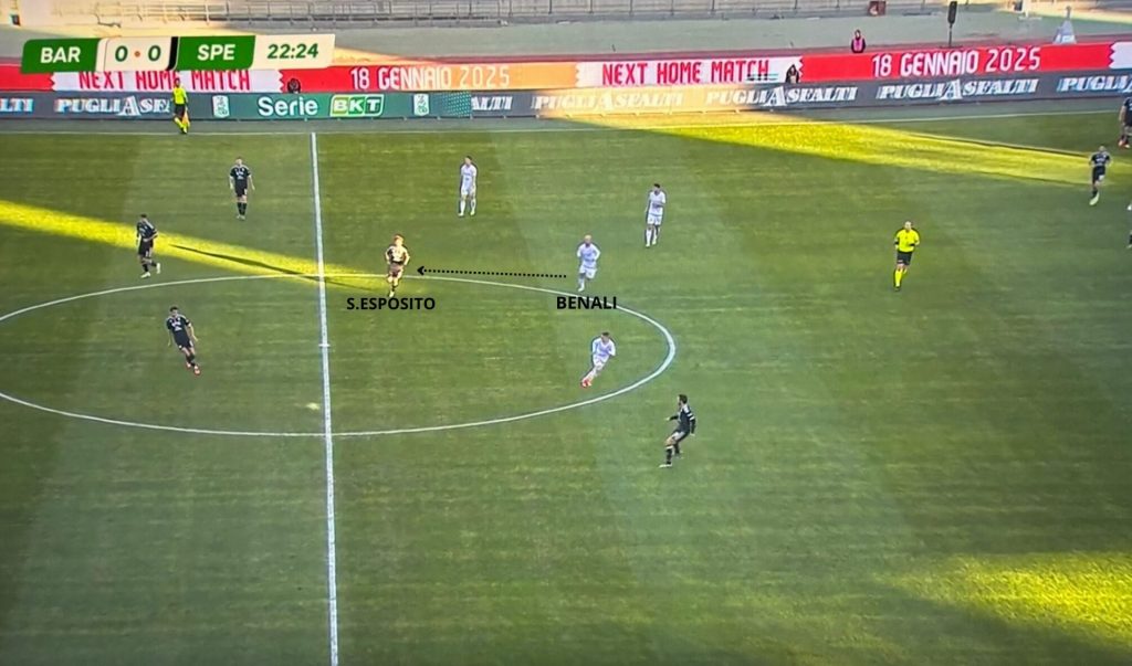 Bari-Spezia