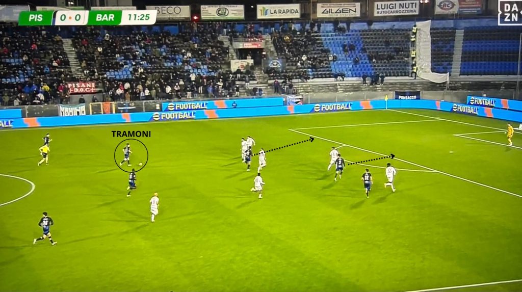 Pisa-Bari