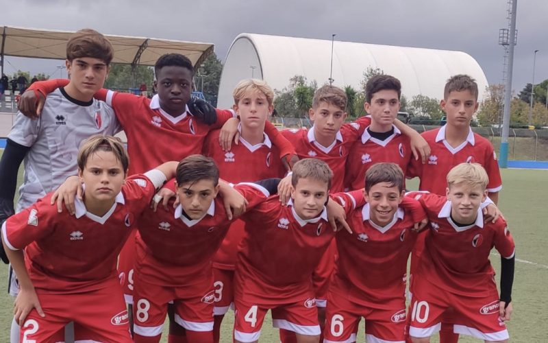 Under 13